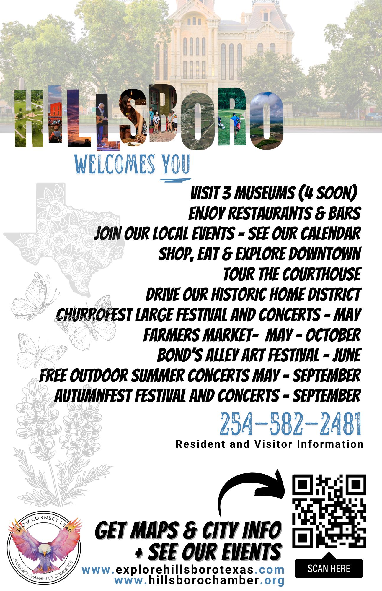 Hillsboro-Texas-Poster-Tourist-Attractions-Fun-Events