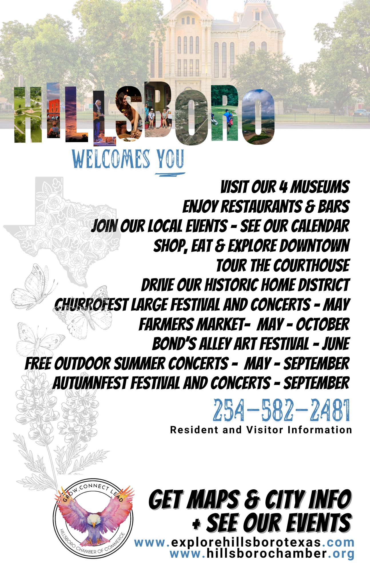 Hillsboro-Texas-Poster-Tourist-Attractions-Fun-Events